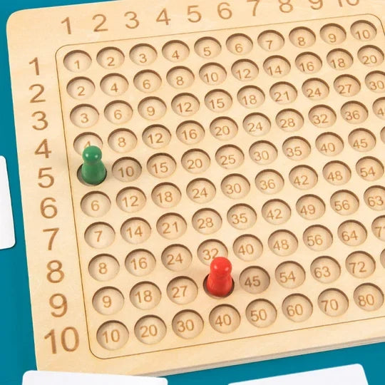 Educational Multiplication Board Game for Kids – view 6