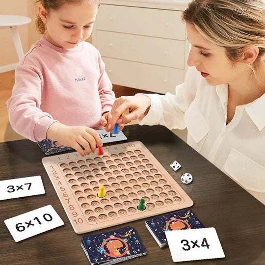 Educational Multiplication Board Game for Kids – view 5