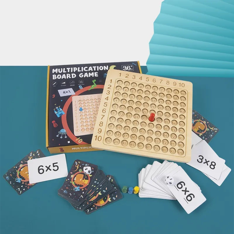 Educational Multiplication Board Game for Kids – view 2