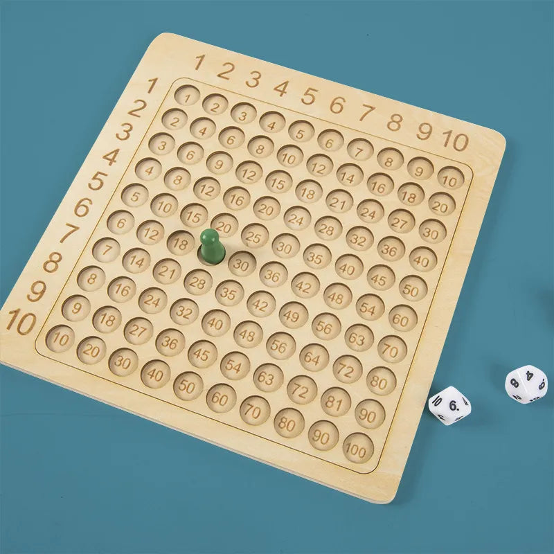 Educational Multiplication Board Game for Kids – view 7